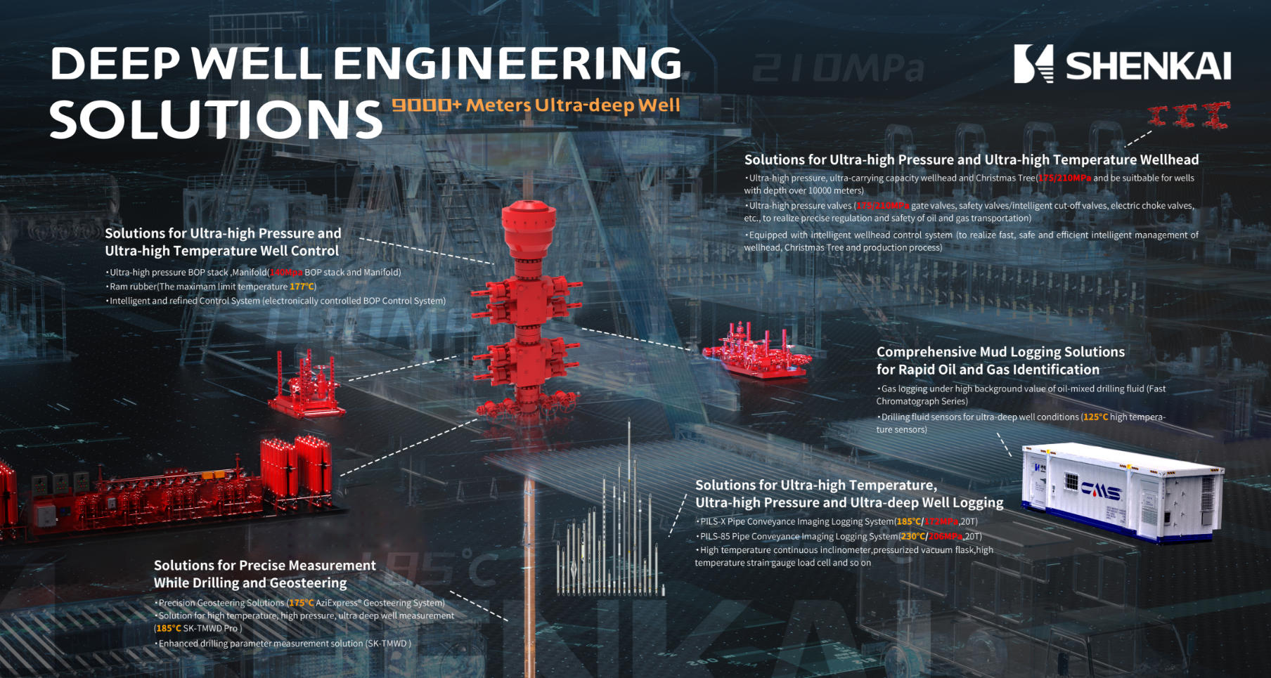 Shenkai Cordially Invites You to ADIPEC 2025(圖2) Shenkai Cordially Invites You to ADIPEC 2025(圖2)