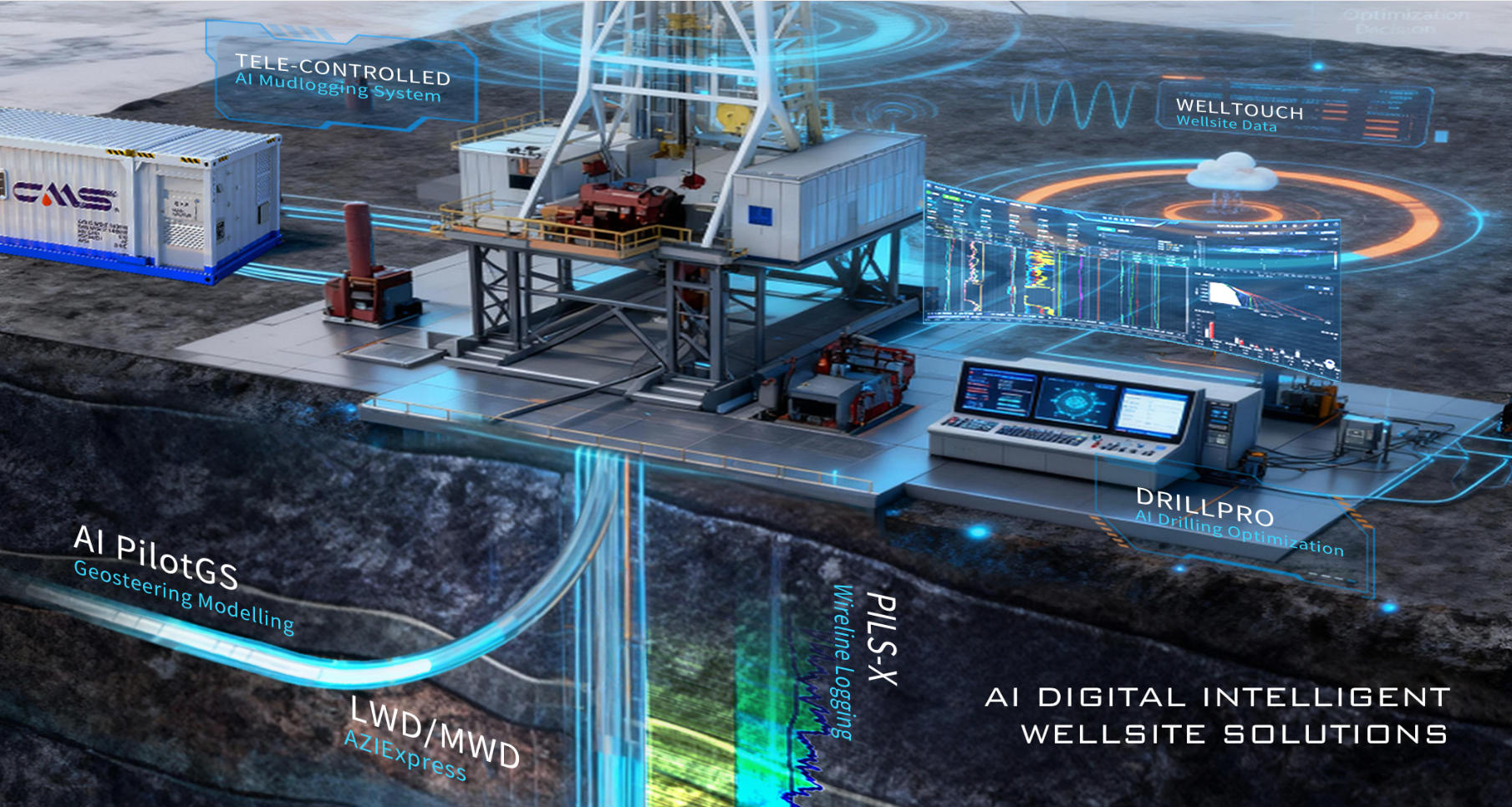 Сфокусироваться на оборудовании для морской нефти и газа, углубить стратегию ?ИИ + нефть и газ? | Проект целевого дополнительного выпуска акций компании ?Шэнькай? (Shenkai Co., Ltd.) успешно завершен (圖2)