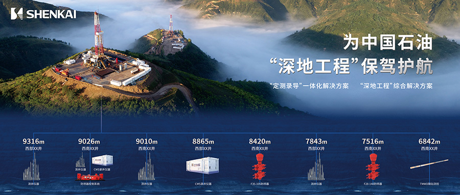 為中國(guó)石油“深地工程”保駕護(hù)航！神開重裝亮相CIPPE(圖2)
