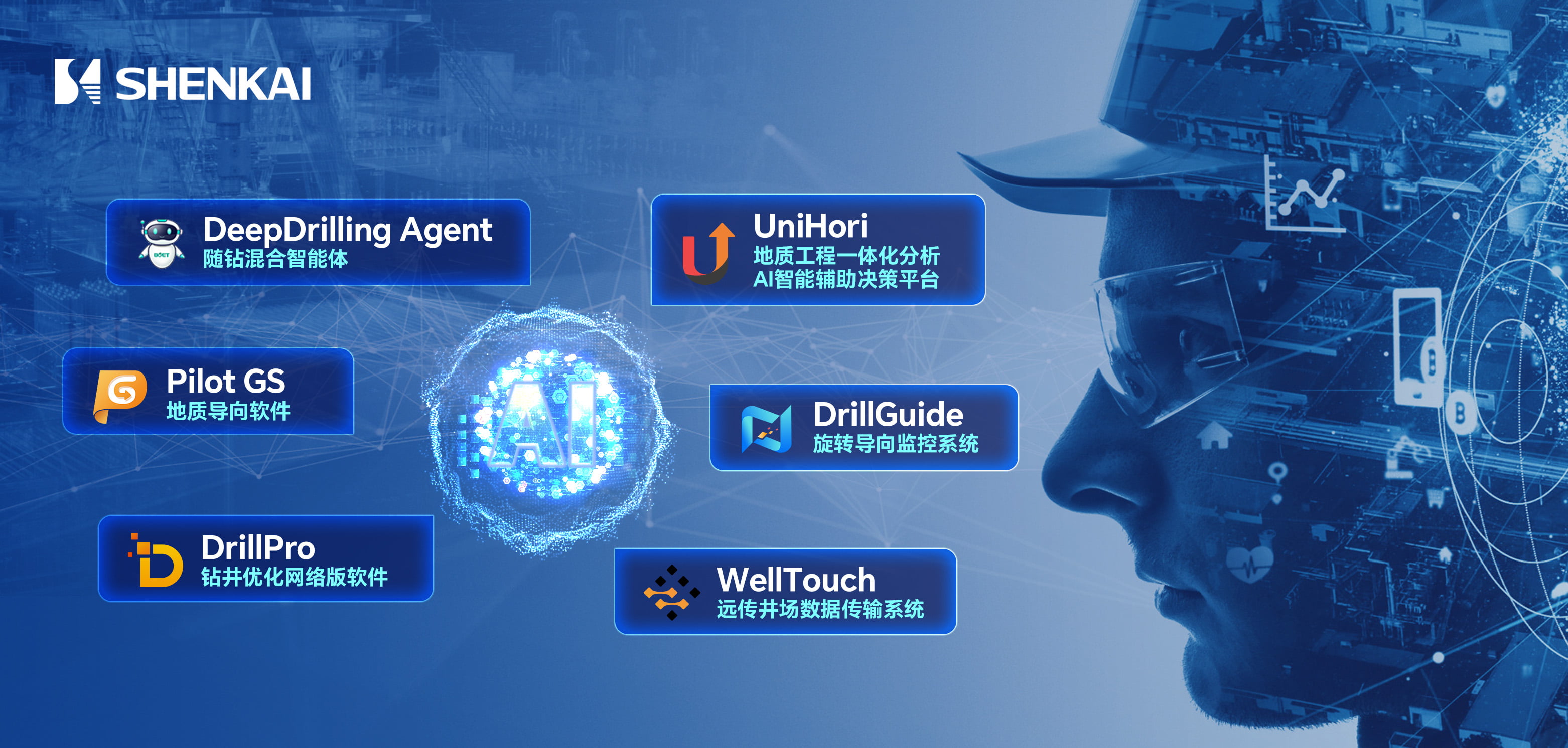 神開股份戰(zhàn)略控股藍(lán)海智信，開啟“AI+油氣”新紀(jì)元(圖1)